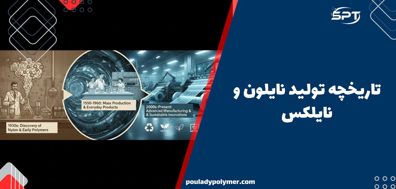 تاریخچه تولید نایلون و نایلکس - فیلم پلاستیک